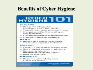 Good Computer Hygiene cyberhygiene regular hygien of computer at office | PPTX