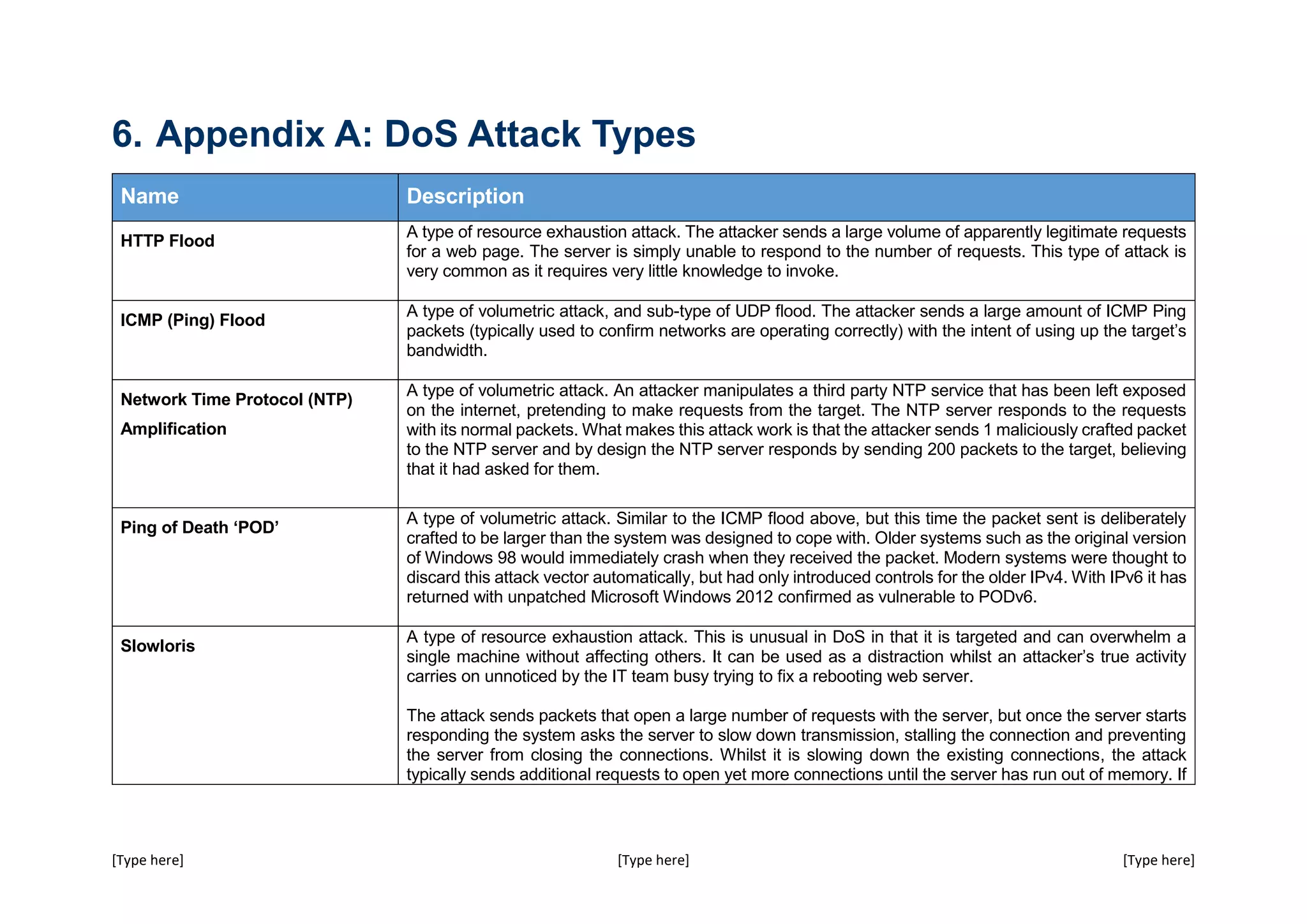 Cyber+Incident+Response+-+Generic+Denial+of+Service+Playbook+v2.3.docx