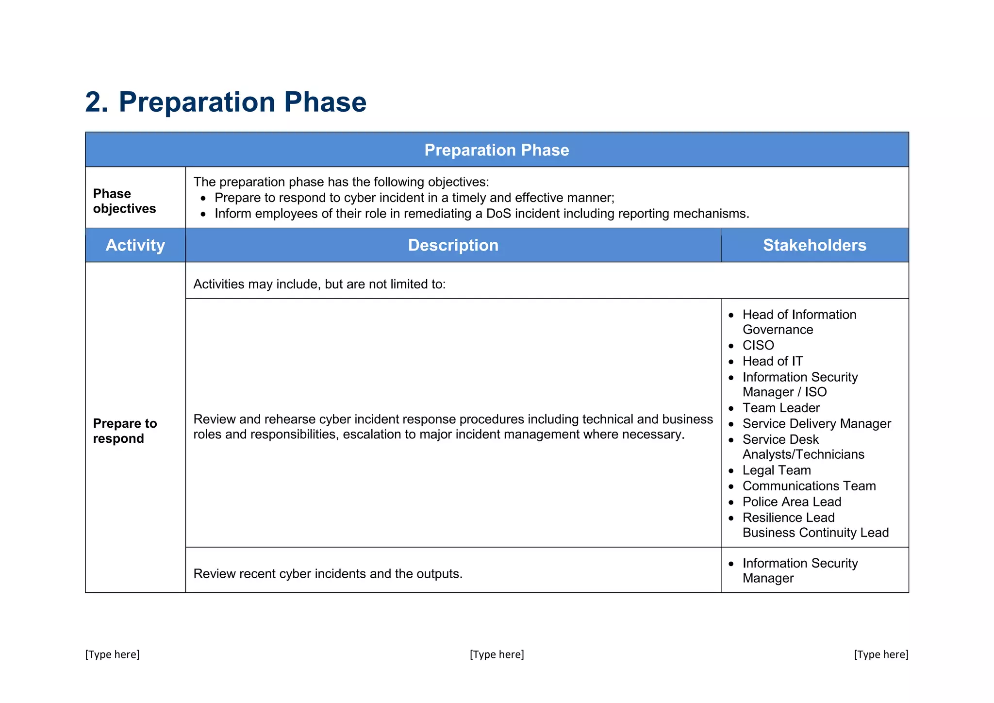 Cyber+Incident+Response+-+Generic+Denial+of+Service+Playbook+v2.3.docx