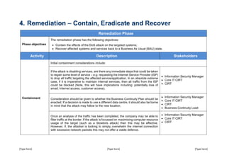 [Type here] [Type here] [Type here]
4. Remediation – Contain, Eradicate and Recover
Remediation Phase
Phase objectives
The remediation phase has the following objectives:
 Contain the effects of the DoS attack on the targeted systems;
 Recover affected systems and services back to a Business As Usual (BAU) state.
Activity Description Stakeholders
Containment
Initial containment considerations include:
If the attack is disabling services, are there any immediate steps that could be taken
to regain some level of service – e.g. requesting the Internet Service Provider (ISP)
to drop all traffic targeting the affected service/application. In an absolute extreme
case, if it is imperative to maintain internal services, then all traffic from the ISP
could be blocked (Note, this will have implications including: potentially loss of
email, Internet access, customer access).
 Information Security Manager
 Core IT CIRT
 CIRT
Consideration should be given to whether the Business Continuity Plan should be
enacted. If a decision is made to use a different data centre, it should also be borne
in mind that the attack may follow to the new location.
 Information Security Manager
 Core IT CIRT
 CIRT
 Business Continuity Lead
Once an analysis of the traffic has been completed, the company may be able to
filter traffic at the border. If the attack is focussed on maximising computer resource
usage of the target (such as a Slowloris attack) then this may be effective.
However, if, the attacker is looking to simply overwhelm the internet connection
with excessive network packets this may not offer a viable defence.
 Information Security Manager
 Core IT CIRT
 CIRT
 
