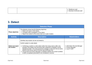 [Type here] [Type here] [Type here]
 Resilience Lead
 Business Continuity Lead
3. Detect
Detection Phase
Phase objectives
The detection phase has the following objectives:
 Detect and report a DoS attack;
 Complete initial investigation of the attack;
 Report the incident to the correct team as a cyber incident.
Activity Description Stakeholders
Detect and report
the incident
Activities may include, but are not limited to:
Confirm system is under attack:
 Confirming a system is under attack rather than heavy load is often only
possible if the system has previously been baselined to establish normal
operational loads. This must account for changes in load over time as some
systems will only be used at financial day/month/year end.
 Consult with the Product Manager to establish whether the current condition
is within acceptable parameters to be considered in service.
 Information Security Manager
 Product Manager
 Core IT CIRT
 