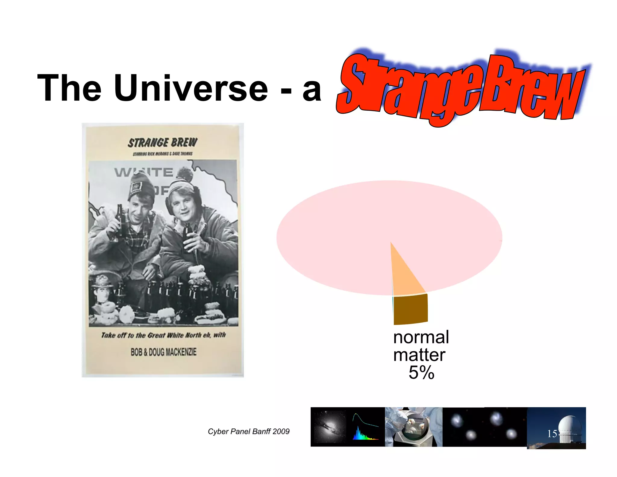 The Universe - a


               dark energy 70%
               dark
               matter
               25%

                        normal
                        matter
                          5%


                                 15
 