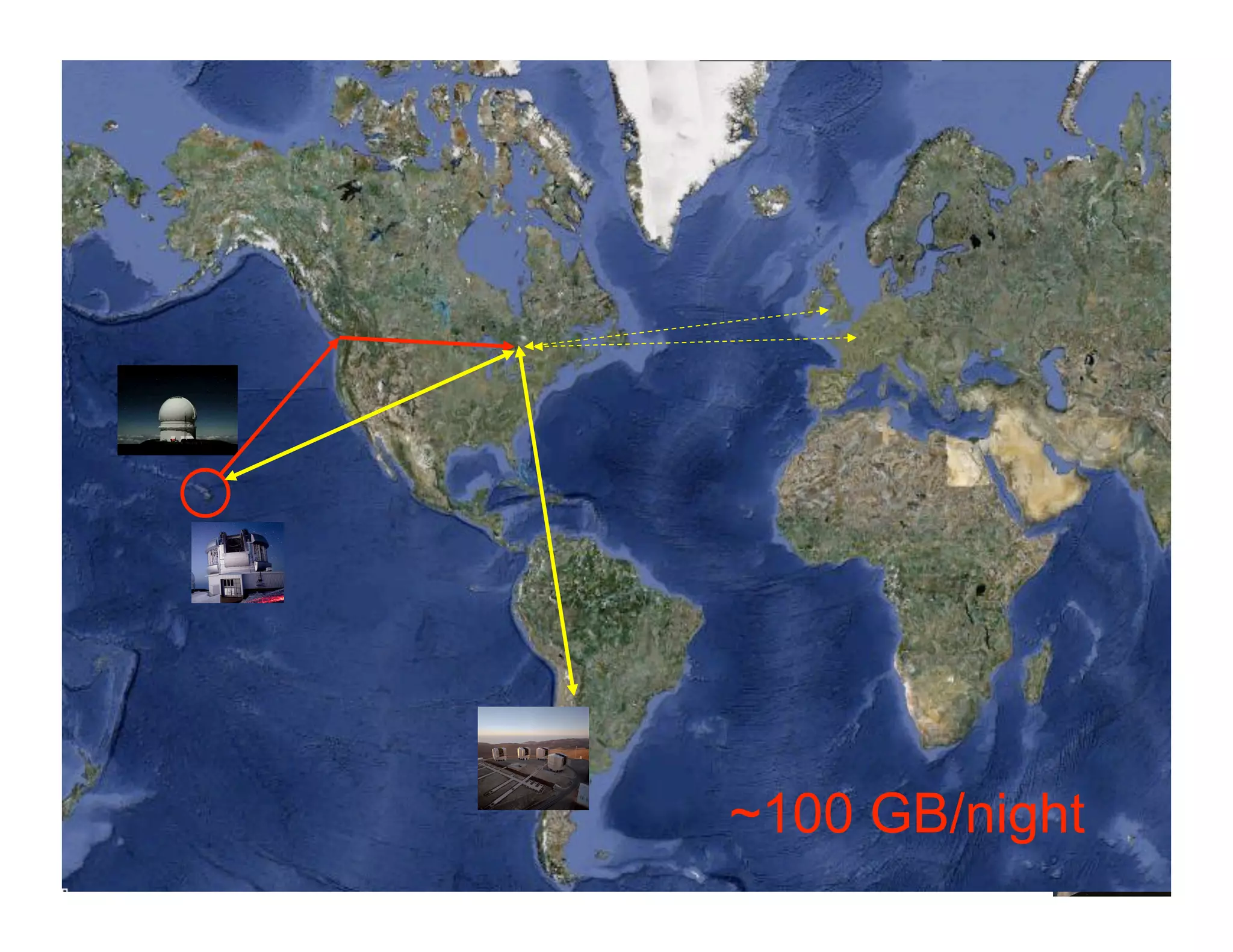 ~100 GB/night
                19
 