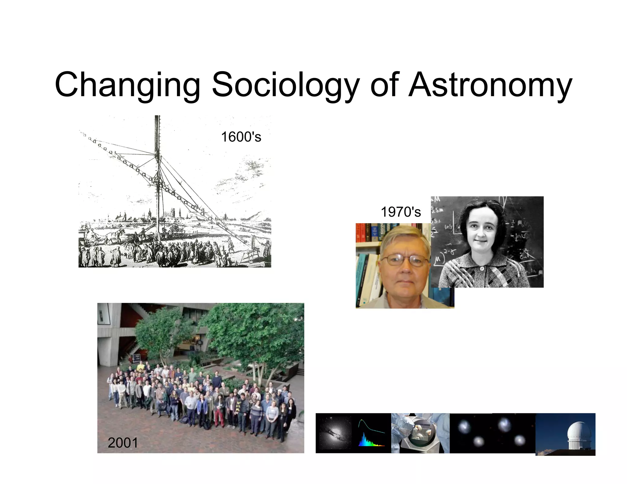 Changing Sociology of Astronomy
          1600's




                   1970's




                            21




   2001
 