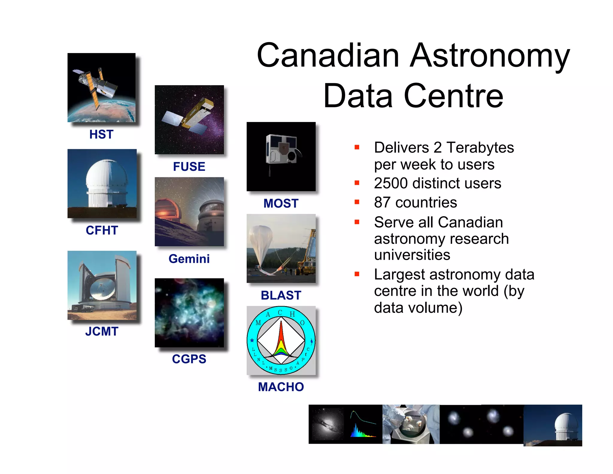 Canadian Astronomy
                   Data Centre
HST
                        !! Delivers 2 Terabytes
       FUSE                per week to users
                        !! 2500 distinct users
                MOST    !! 87 countries
CFHT
                        !! Serve all Canadian
                           astronomy research
       Gemini              universities
                        !! Largest astronomy data
                BLAST      centre in the world (by
                           data volume)
JCMT

       CGPS

                MACHO
 