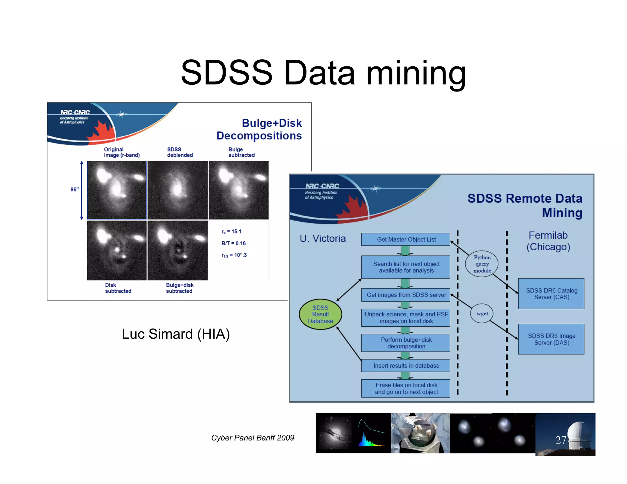 SDSS Data mining




Luc Simard (HIA)




                           27
 