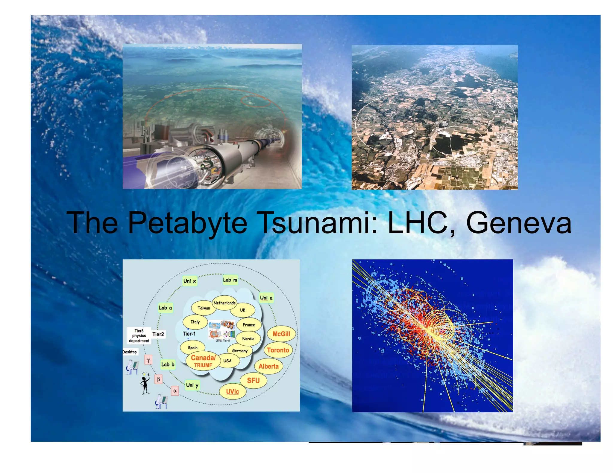 The Petabyte Tsunami: LHC, Geneva




                               40
 