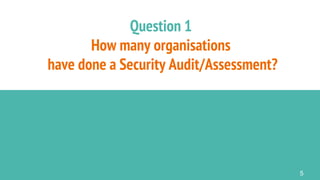 © Koen Van Loo
Question 1
How many organisations
have done a Security Audit/Assessment?
5
 