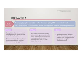 SCENARIO 1
A company laptop has been left in a coffee shop in the Sydney CBD. It cannot be located.
The Laptop contains 25,000 customers records including names, addresses and banking information.
LOST
LAPTOP
Most policies will cover the costs of
recovering data (but usually only as a
result of a ‘virus’ attack).
Policies do not typically cover physical
property and the laptop should be
insured under a property policy
1st Party
Most policies will provide cover for
actions bought against the insured for
breach or privacy or for damages as a
result of personal information
impacting a third party e.g. credit
history black marks.
3rd Party
•  Notifying customers of breach
•  Costs of monitoring credit reports
•  Defence costs in respect of third
party claims or regulatory
investigation/action
Costs
Chris Stallard – Chief Insurance Imagineer
chris@zemstarinsurance.com.au
 