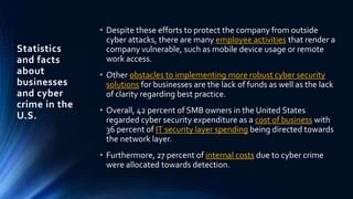 Statistics
and facts
about
businesses
and cyber
crime in the
U.S.
• Despite these efforts to protect the company from outs...