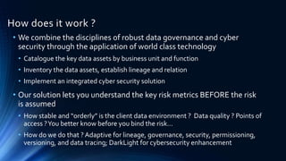 Cyber Liability
Insurance –
Pre-SaaS
Underwriting
Review
• Understand the data environment
• By Business Unit
• By Data So...