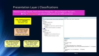 Presentation
Layer
-
Virtual business
layers for lineage
Page 43
Although restrictions for data
flow are defined, lineage ...