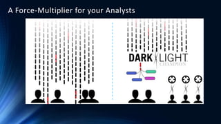 DarkLight™ - Human-quality analytics, at scale
Fuses data from disparate intelligence sources
Unifies network sensors + th...