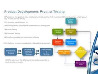 CIPL believes that quality is not a step but an umbrella activity which must be unfolded and used pre-empting each
step in every service delivery.

CIPL provides value addition by:
 Providing service for complete software/product testing cycle

 Manual Testing

 Automated Testing

 Providing complete test environment offshore


CIPL believes in ensuring quality with a 3 level testing approach,


                            Usability &             Performanc
  Functional
                             Interface                   e
   Testing
                              Testing                 Testing


 At CIPL, we ensure the QA process to actually run parallel to
 each development cycle
 