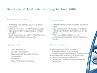 • Increasing Tele-density: 22.07% of entire    • Connected with China and India by Optical
  population                                     Fiber
• Internet subscriber >> 0.64% of population   • East-west Optical Fiber project completed
• 6 private companies operating as telecom     • All the districts to be connected via OF by
  providers                                      2014
• 8 network service provider, 94 VSAT users,   • Wi-Fi opened for public use (no
  38 internet/email service provider             permission/fee required for two frequency
                                                 bands)




•   Call Centers/BPO                           • Every year, a sizable number of IT
•   Medical Transcription                        graduates/ persons with varying
•   Geographical Information System              competency profiles released into job market
•   Data mining                                • 4 Universities producing IT graduates
                                               • Industry –Academia mismatch
•   Animation                                  • Only KU has formal industry partnership
•   Back office data processing                  (internship)
 