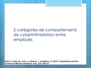 5 catégories de comportements
de cyberintimidation entre
employés
West, B., Foster, M., Levin, A., Edmison, J., & Robibero, D. (2014). Cyberbullying at Work:
In Search of Effective Guidance. Laws, 3(3), 598-617
 