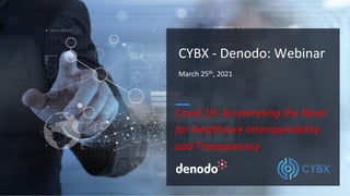 Covid 19: Accelerating the Need
for Healthcare Interoperability
and Transparency
CYBX - Denodo: Webinar
March 25th, 2021
 