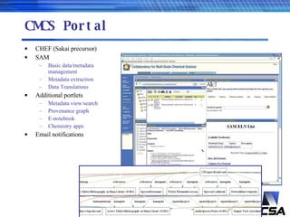 CMCS Portal CHEF (Sakai precursor) SAM  Basic data/metadata management Metadata extraction Data Translations Additional portlets Metadata view/search Provenance graph E-notebook Chemistry apps Email notifications 