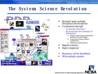 The Systems Science Revolution Research spans multiple disciplines/sub-disciplines Coordination through Community Resources Bi-directional flow/feedback of information Partial results being combined to produce new knowledge Experiment/Theory/Model comparisons Multiscale optimizations Rapid Evolution High Complexity Resources will be distributed With multiple curators 