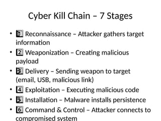 Cyber_Kill_Chain_and_MITRE_ATT&CK_Presentation.pptx