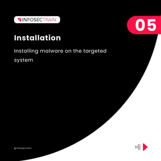 @infosectrain
Installing malware on the targeted
system
Installation
05