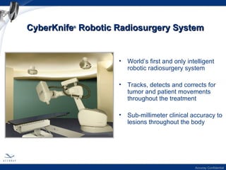 Cyber Knife | PPT
