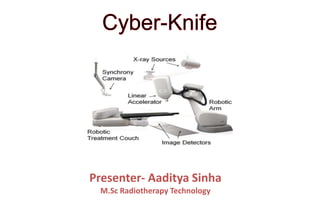 Presenter- Aaditya Sinha
M.Sc Radiotherapy Technology
 