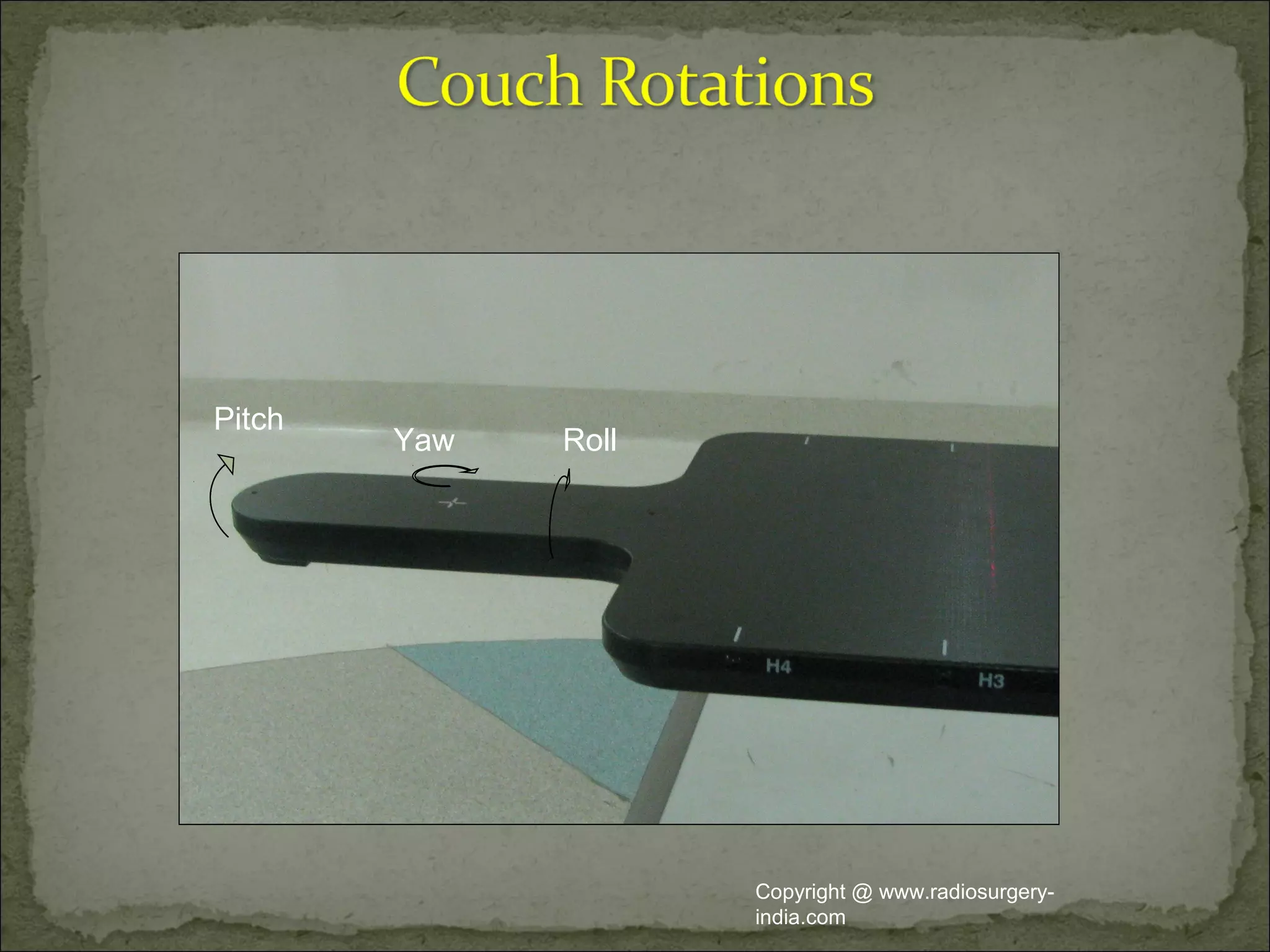 Pitch
RollYaw
Copyright @ www.radiosurgery-
india.com
 