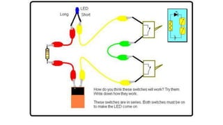 Series Parallel Circuit presentation for schools and kids