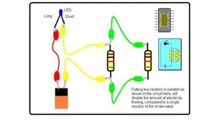 Series Parallel Circuit presentation for schools and kids