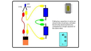 Series Parallel Circuit presentation for schools and kids