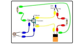 Series Parallel Circuit presentation for schools and kids