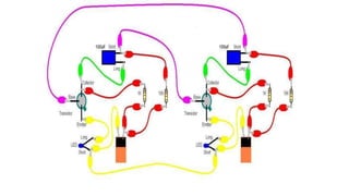 Series Parallel Circuit presentation for schools and kids