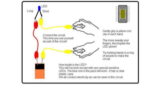 Series Parallel Circuit presentation for schools and kids