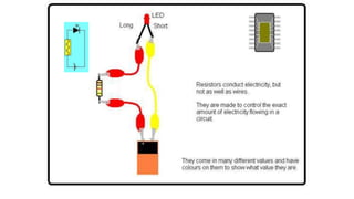 Series Parallel Circuit presentation for schools and kids