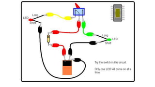 Series Parallel Circuit presentation for schools and kids