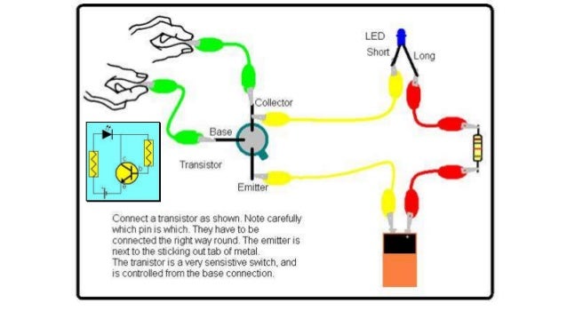 tor switch definition tor switch definition