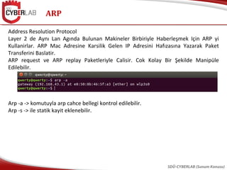 ARP
SDÜ-CYBERLAB (Sunum Konusu)
Address Resolution Protocol
Layer 2 de Aynı Lan Agında Bulunan Makineler Birbiriyle Haberleşmek Için ARP yi
Kullanirlar. ARP Mac Adresine Karsilik Gelen IP Adresini Hafızasına Yazarak Paket
Transferini Baslatir.
ARP request ve ARP replay Paketleriyle Calisir. Cok Kolay Bir Şekilde Manipüle
Edilebilir.
Arp -a -> komutuyla arp cahce bellegi kontrol edilebilir.
Arp -s -> ile statik kayit eklenebilir.
 
