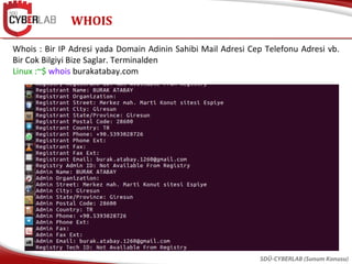 WHOIS
SDÜ-CYBERLAB (Sunum Konusu)
Whois : Bir IP Adresi yada Domain Adinin Sahibi Mail Adresi Cep Telefonu Adresi vb.
Bir Cok Bilgiyi Bize Saglar. Terminalden
Linux :~$ whois burakatabay.com
 