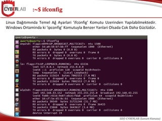 :~$ ifconfig
SDÜ-CYBERLAB (Sunum Konusu)
Linux Dağıtımında Temel Ağ Ayarlari ‘ifconfig’ Komutu Uzerinden Yapılabilmektedir.
Windows Ortaminda ki ‘ipconfig’ Komutuyla Benzer Yanlari Olsada Cok Daha Güclüdür.
 