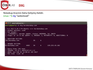 DIG
SDÜ-CYBERLAB (Sunum Konusu)
Nslookup Aracinin Daha Gelişmiş Halidir.
Linux :~$ dig “websiteadi”
 