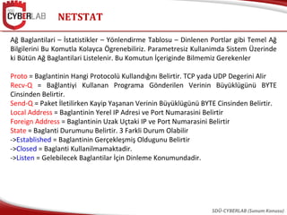 NETSTAT
SDÜ-CYBERLAB (Sunum Konusu)
Ağ Baglantilari – İstatistikler – Yönlendirme Tablosu – Dinlenen Portlar gibi Temel Ağ
Bilgilerini Bu Komutla Kolayca Ögrenebiliriz. Parametresiz Kullanimda Sistem Üzerinde
ki Bütün Ağ Baglantilari Listelenir. Bu Komutun İçeriginde Bilmemiz Gerekenler
Proto = Baglantinin Hangi Protocolü Kullandığını Belirtir. TCP yada UDP Degerini Alir
Recv-Q = Bağlantiyi Kullanan Programa Gönderilen Verinin Büyüklügünü BYTE
Cinsinden Belirtir.
Send-Q = Paket İletilirken Kayip Yaşanan Verinin Büyüklügünü BYTE Cinsinden Belirtir.
Local Address = Baglantinin Yerel IP Adresi ve Port Numarasini Belirtir
Foreign Address = Baglantinin Uzak Uçtaki IP ve Port Numarasini Belirtir
State = Baglanti Durumunu Belirtir. 3 Farkli Durum Olabilir
->Established = Baglantinin Gerçekleşmiş Oldugunu Belirtir
->Closed = Baglanti Kullanilmamaktadir.
->Listen = Gelebilecek Baglantilar İçin Dinleme Konumundadir.
 