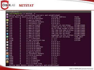 NETSTAT
SDÜ-CYBERLAB (Sunum Konusu)
 