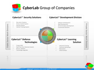 CyberLab Group of CompaniesPublicSectorWorkDivisions
PrivateSectorWorkDivisions
• Bio-metric Systems.
• Access Control System
• Security System
• Vehicle Tracking System
CyberLab© Security Solutions
• Industrial Training
• Technical Workshops
• Placements
• Cloud Campus
• Project NPIS
• Real Time Face Detection System
• B.P.A.C. Systems
• Technology Upgrades
• Software Development
• Web Development
• 3D & Animation development
• Customised Solutions
CyberLab© Development Division
CyberLab© Defence
Technologies
CyberLab© Learning
Solution
CyberLab© Solution-2012 ©All Rights Reserved
 