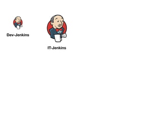 Dev-Jenkins
IT-Jenkins
 