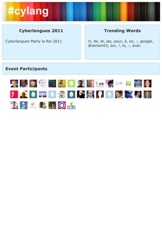 #cylang
       Cyberlangues 2011                  Trending Words

Cyberlangues Marly le Roi 2011   rt, de, et, les, pour, à, en, :, google,
                                 @sensor63, sur, !, le, -, avec




Event Participants
 