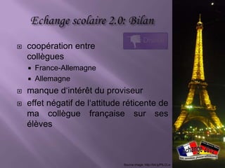 1. Satisfait
2. Comme ci comme ça
3.Modifications envisagées
4. Autres projets
 