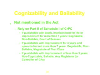 Cognizability and Bailability
• Not mentioned in the Act
  – Rely on Part II of Schedule I of CrPC
     • If punishable with death, imprisonment for life or
       imprisonment for more than 7 years: Cognizable,
       Non-Bailable, Court of Session
     • If punishable with imprisonment for 3 years and
       upwards but not more than 7 years: Cognizable, Non -
       Bailable, Magistrate of First Class
     • If punishable with imprisonment of less than 3 years:
       Non-Cognizable, Bailable, Any Magistrate (or
       Controller of CAs)



                          24
 