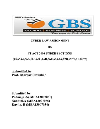 CYBER LAW ASSIGNMENT 
ON 
IT ACT 2000 UNDER SECTIONS 
(43,65,66,66A,66B,66C,66D,66E,67,67A,67B,69,70,71,72,73) 
Submitted to 
Prof. Bhargav Revenkar 
Submitted by 
Padmaja .N( MBA13007061) 
Nandini.A (MBA13007055) 
Kavita. R (MBA13007034) 
 