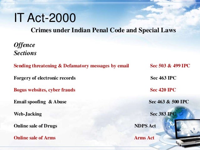 cyber law in india Take the facility of law courses online indian academy of law & management caters to the best faculty and study material for online courses. cyber law in india Take the facility of law courses online indian academy of law & management caters to the best faculty and study material for online courses.
